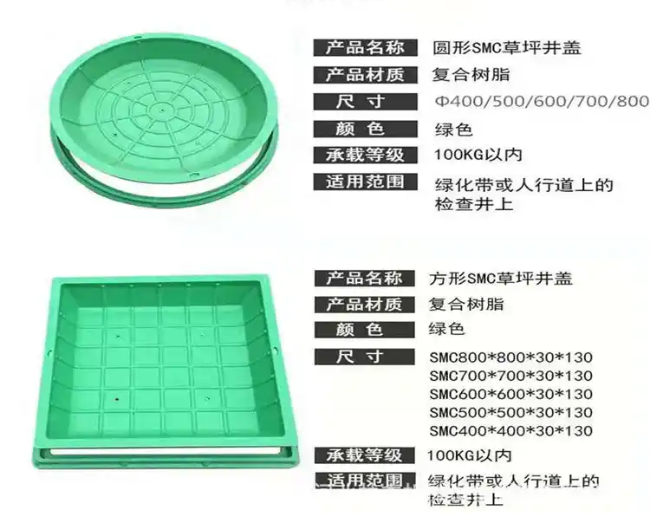 南城树脂复合种植井盖展示